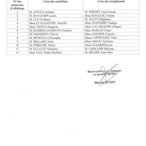 Arrêté préfectoral portant liste des candidats au       premier tour de l’élection des députés à l’Assemblée nationale