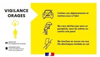 DEPARTEMENT DU LOT – VIGILANCE JAUNE POUR PHENOMENE ORAGE
