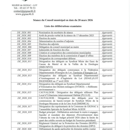 C.M. DU 20/03/2026 – LISTE DES DÉLIBÉRATIONS EXAMINÉES