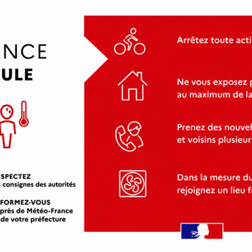 CANICULE : LE DÉPARTEMENT DU LOT EN VIGILANCE ROUGE
