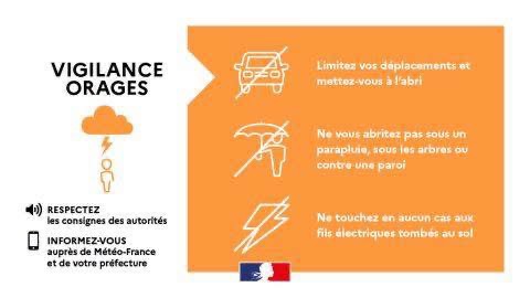 MÉTÉO – VIGILANCE ORANGE ORAGES 24/08/2026