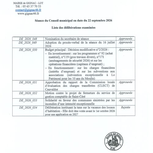 C.M. DU 22/09/2026 – LISTE DES DÉLIBÉRATIONS EXAMINÉES